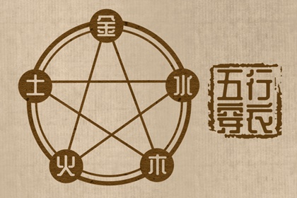 择吉老黄历 开业择吉日 黄历择吉